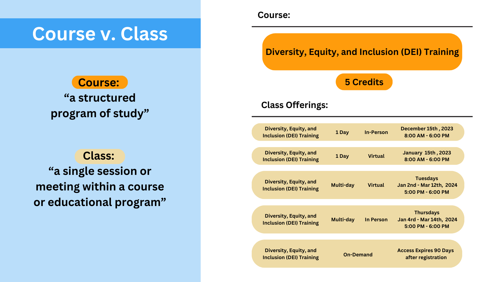 Create a Course