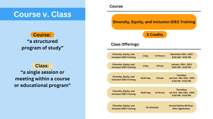 Courses v. Classes (Facebook Cover)